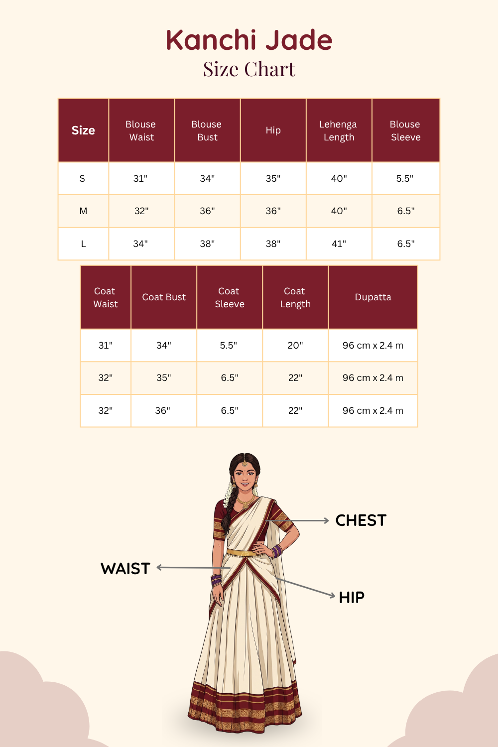 Official size chart and measurement guide for Kanchi Jade silk lehenga saree collection.